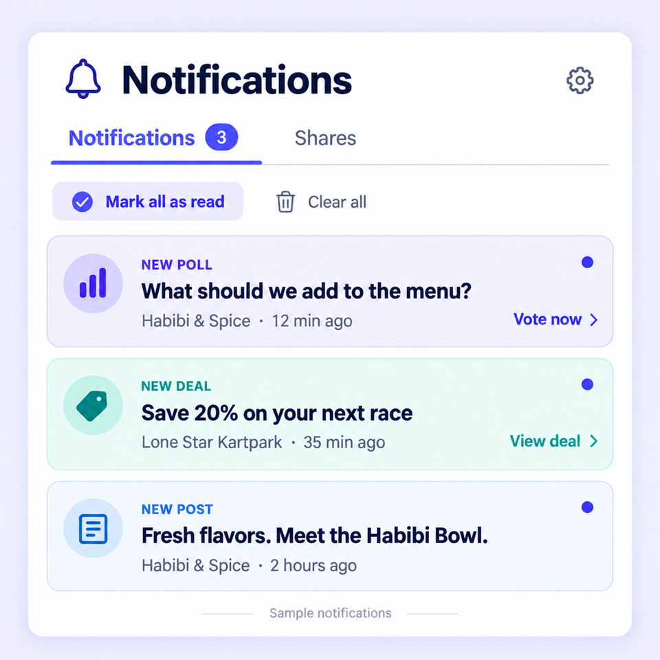 Notifications screen showing a new poll, a new deal and a new post sent to members