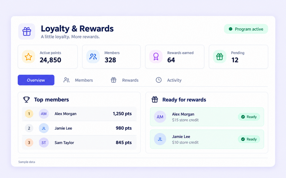 Loyalty and rewards screen showing active points, members and rewards earned